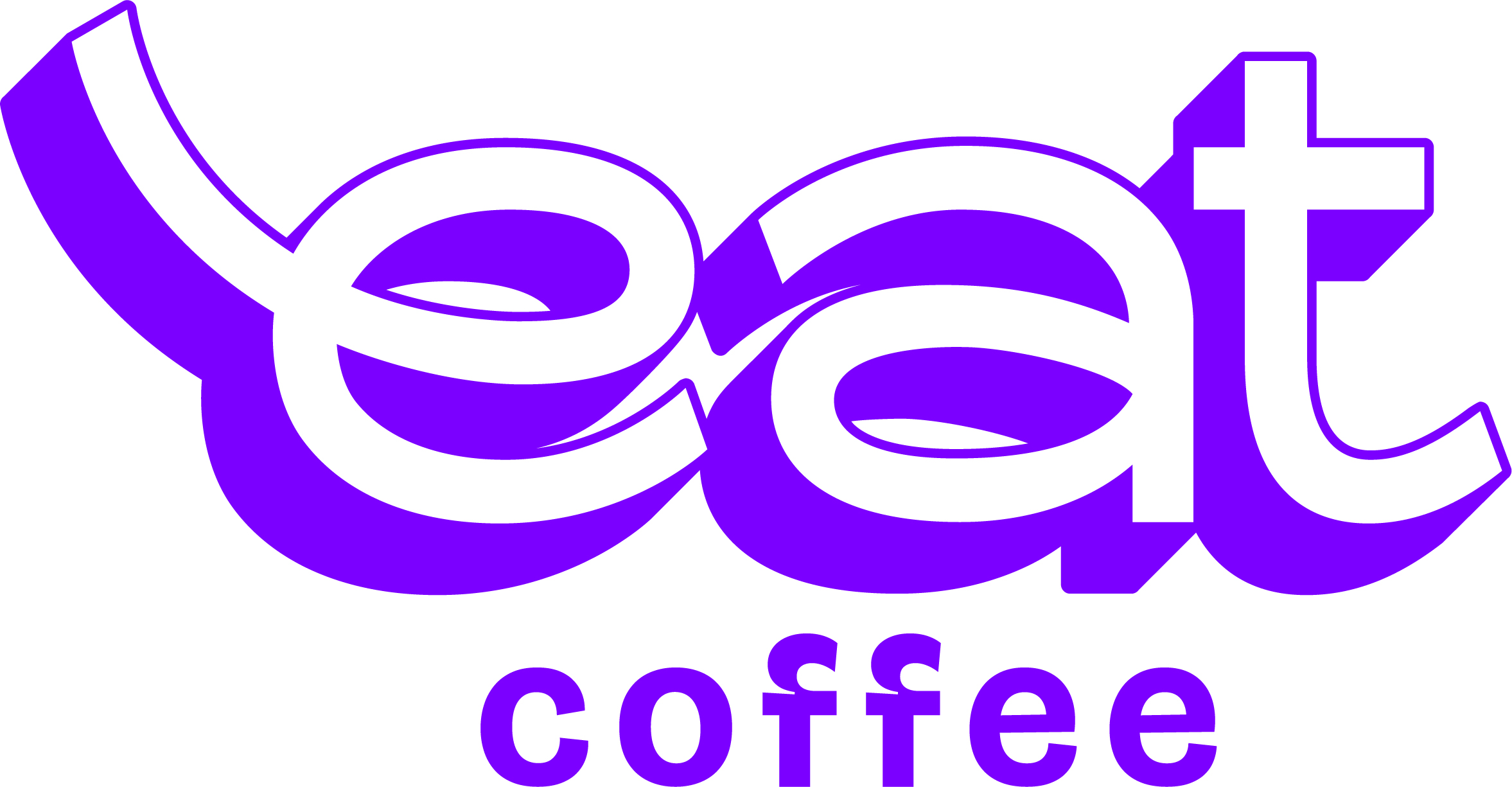 EAT COFFEE SAS