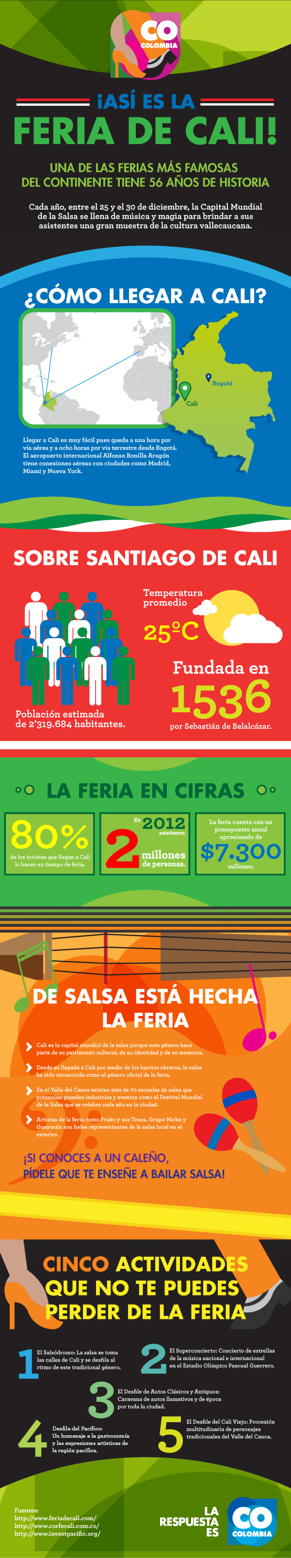 infografia_feria_cali_271014