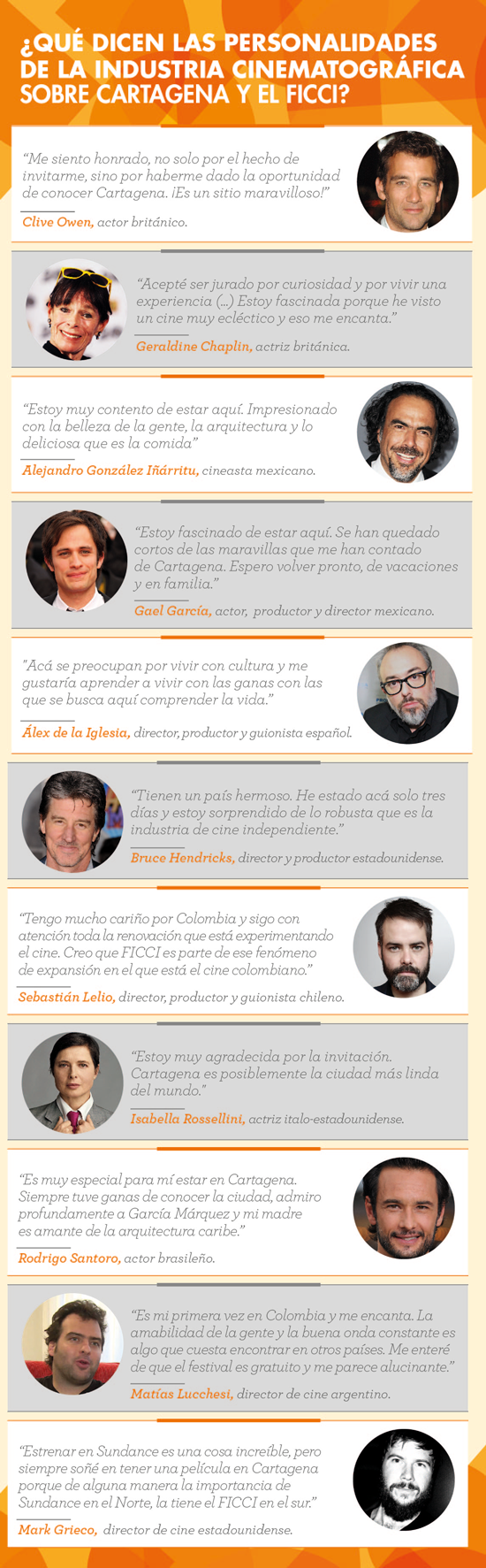 ficha_cartagena