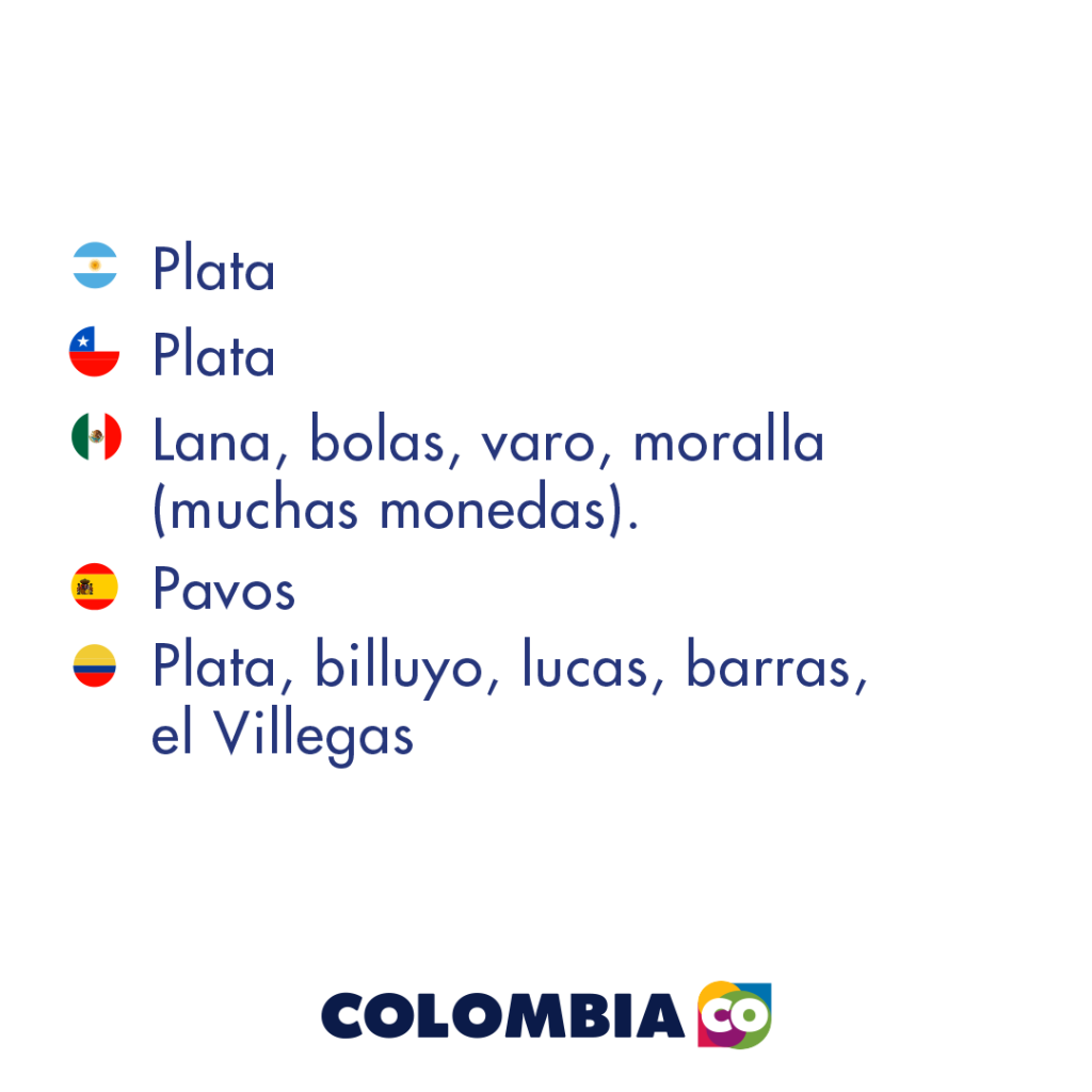 Descubre cómo se dice en Colombia dinero | Marca País Colombia