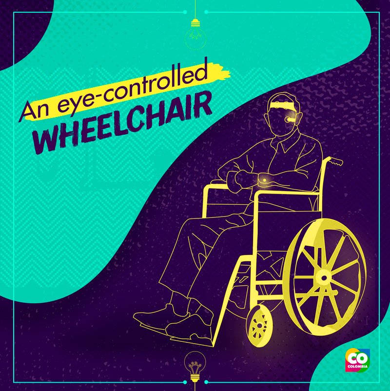 The eye-controlled wheelchair, an innovative technology project for people with disabilities