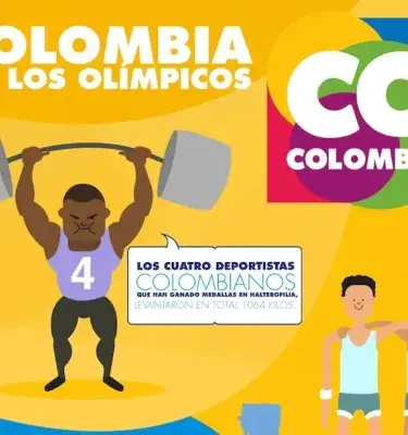 Halterófilo colombiano en los JJ. OO. con el logo 'CO Colombia'.