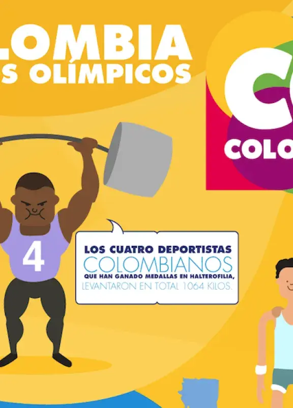 colombia_olimpicos_2016|olimpicos|olimpicos