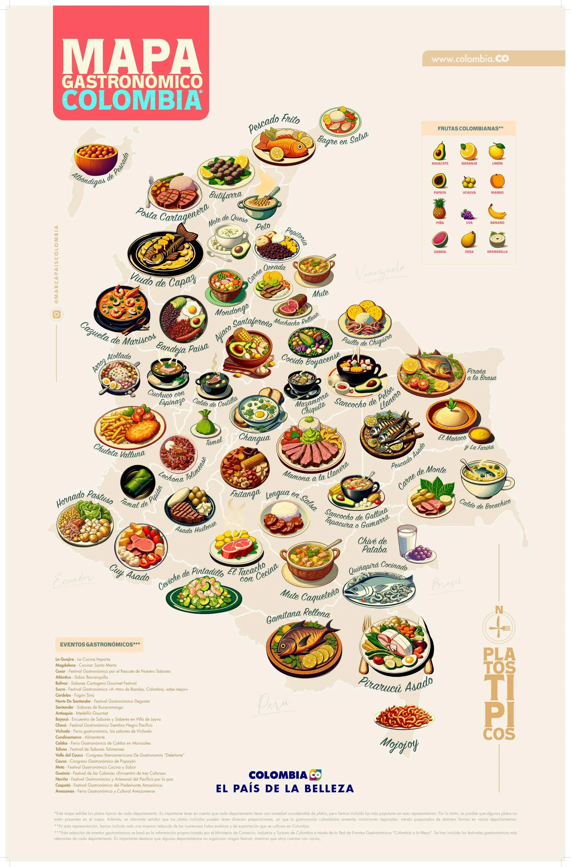 Mapa gastronómico de Colombia con platos típicos por región. ¡Mira cuánta diversidad culinaria tenemos!